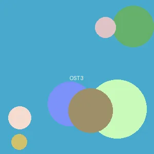 成人網 - アイドル封面